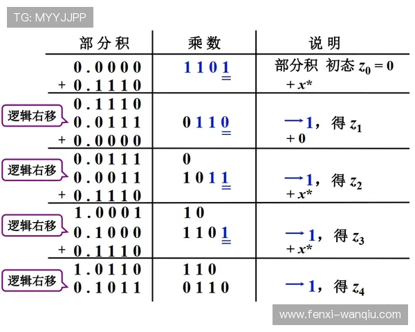 波胆计算公式下载避坑指南电子真人防骗技巧