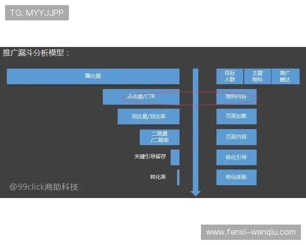 波胆大数据预测准确率品牌入口下载评测避坑防骗