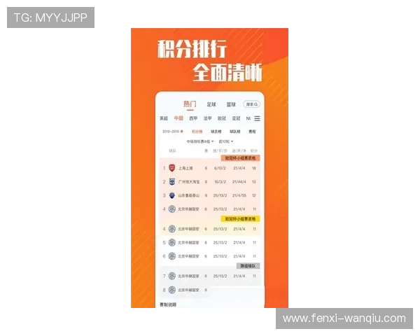 大型赛事预热期篮球APP防骗避坑攻略