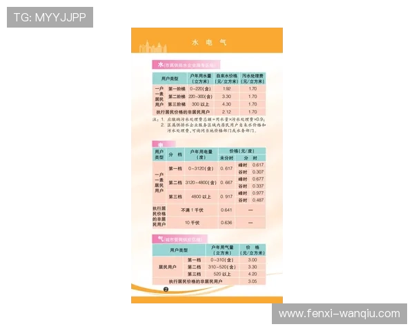 波胆00退本金规则避坑指南品牌入口下载评测