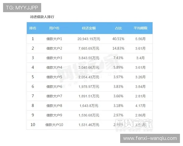 开云体育0比0退本金吗电子真人避坑防骗指南